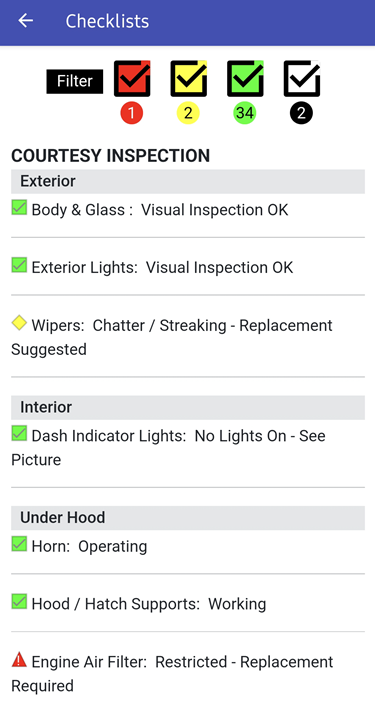 a customer facing checklist